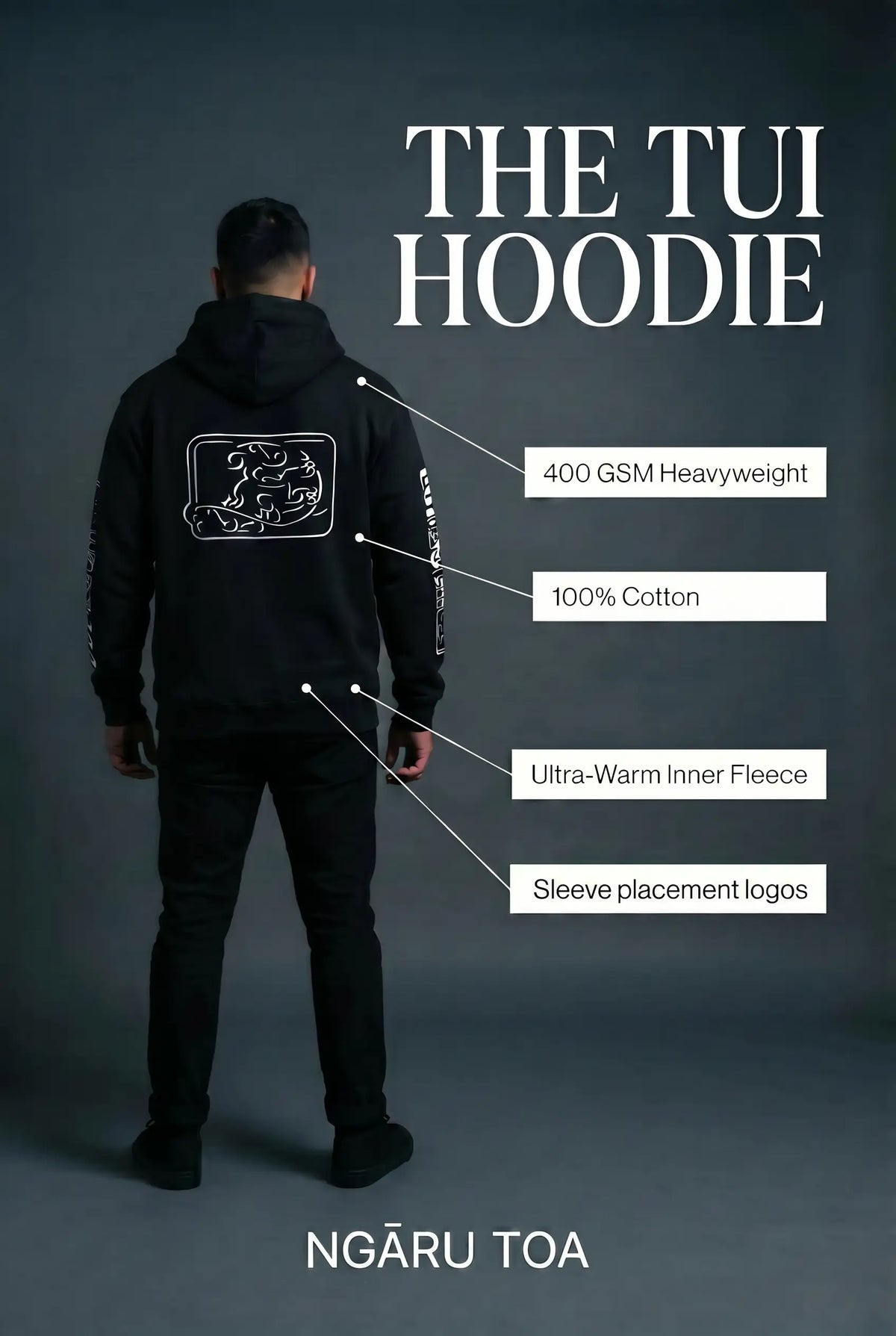 A man stands with his back to the camera wearing a black hoodie with white graphics and text on the back and sleeves. Large white text reads 'THE TUI HOODIE' and smaller callouts list features like 400 GSM Heavyweight, 100% Cotton, Ultra-Warm Inner Fleece, and Sleeve placement logos.